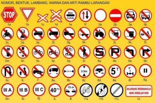 rambu lalu lintas larangan