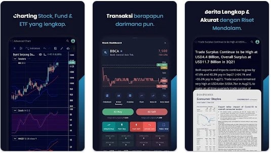 cara bermain saham untuk pemula