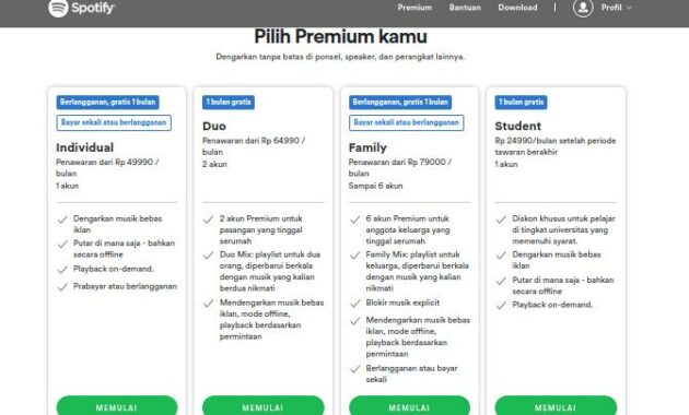 harga spotify premium telkomsel