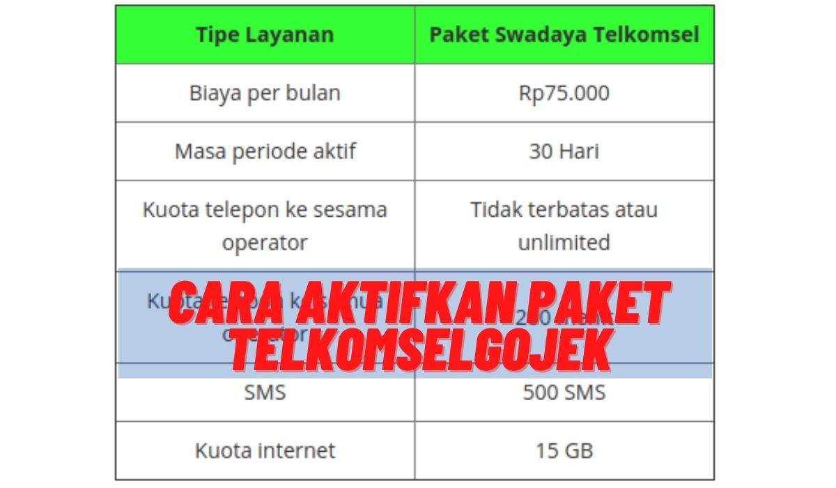 paket telkomsel gojek