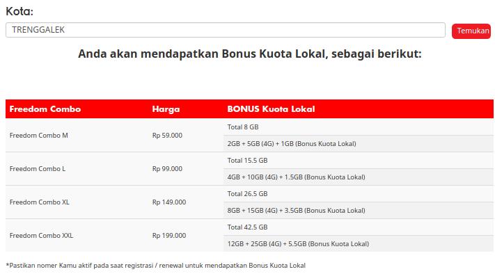 kuota lokal indosat